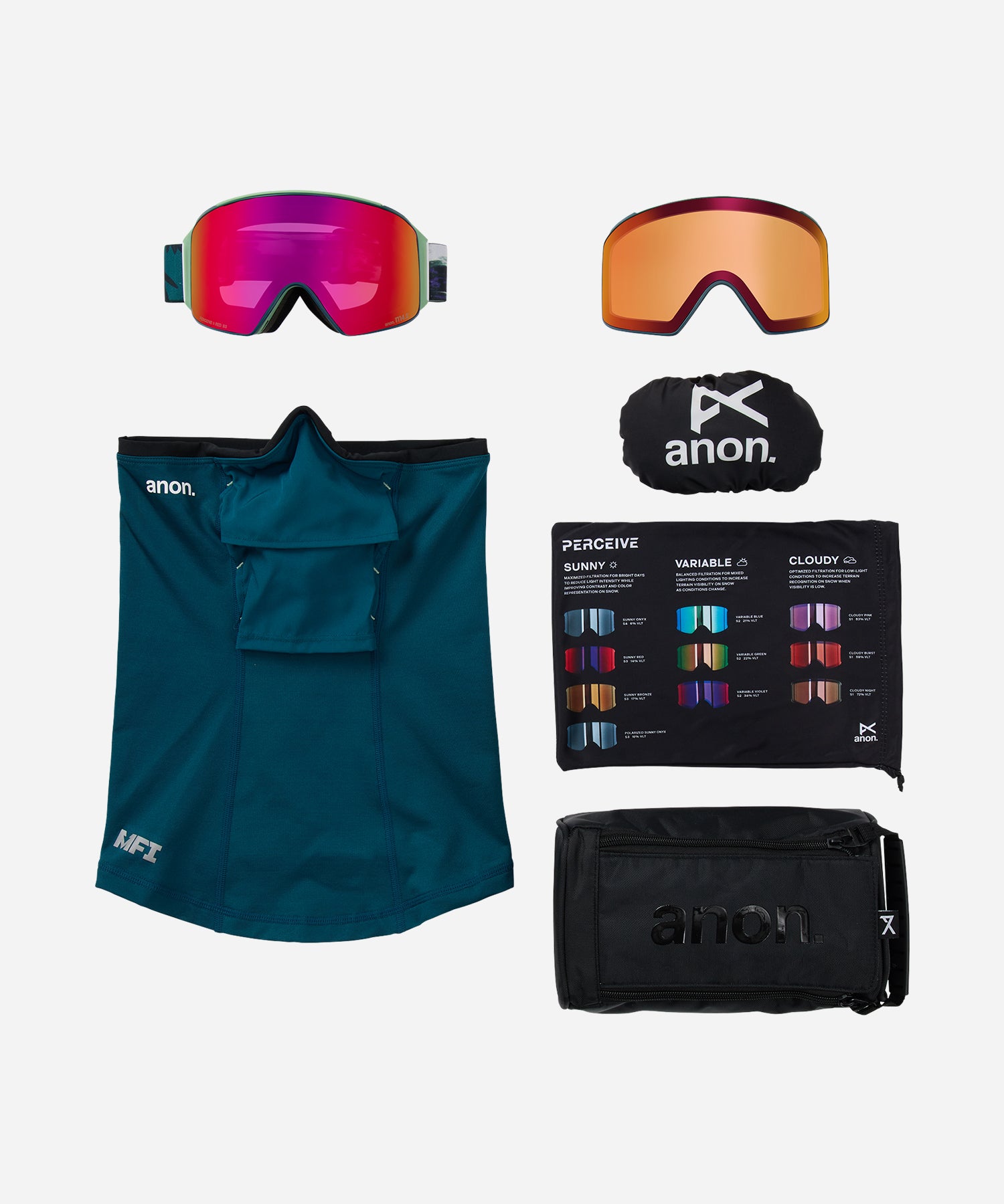 AnonM4CylindricalGogglesFamilyTree-Layout_30094249-81c1-42c8-a1d3-6ffa63d5c2d5