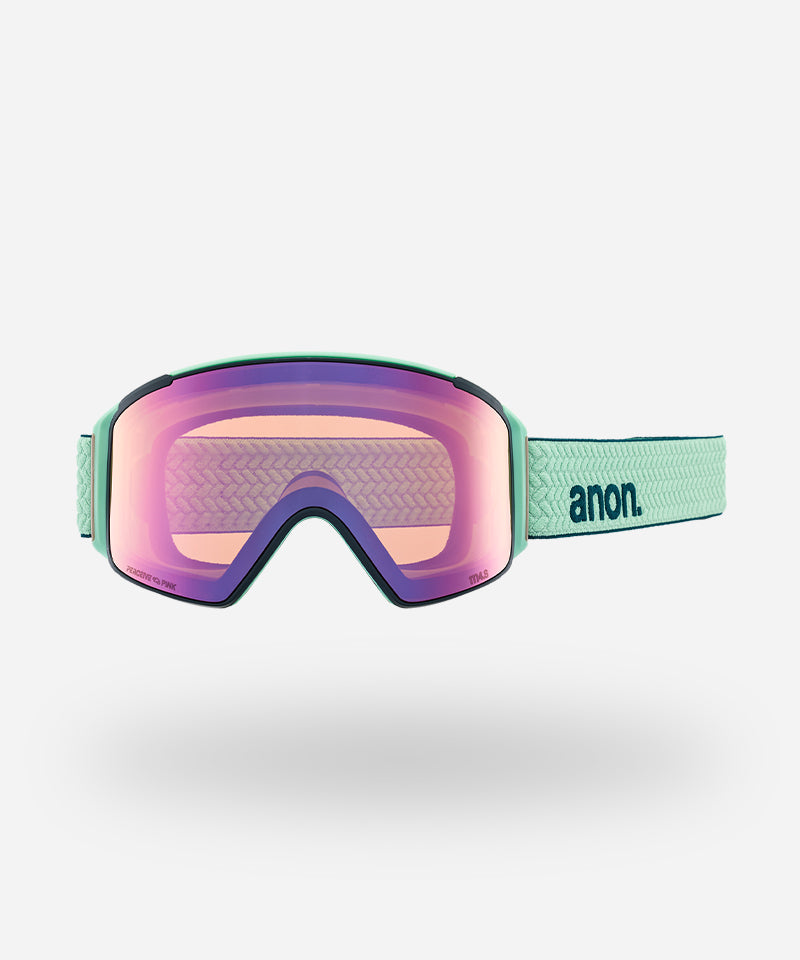 AnonM4SPowderMintGreenPink-Spare